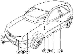  Кузов Volkswagen Golf IV