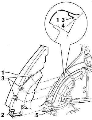  Снятие и установка накладок порогов Volkswagen Golf IV