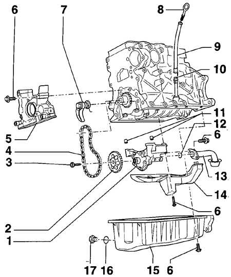   Снятие  и установка масляного поддона Volkswagen Golf IV
