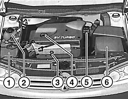  Места еженедельных проверок Volkswagen Golf IV